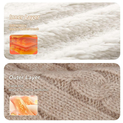 3-teiliges Winterset: Mütze, Schal & Handschuhe