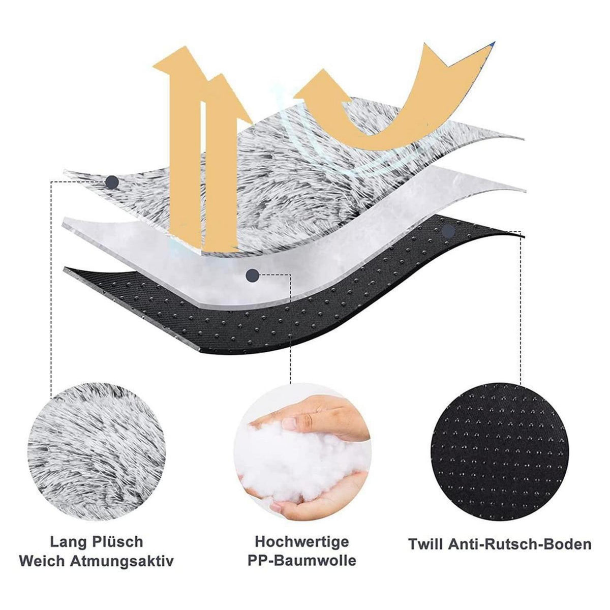 Flauschiges Hundebett 122x83cm – Weiche Polsterung & Waschbar