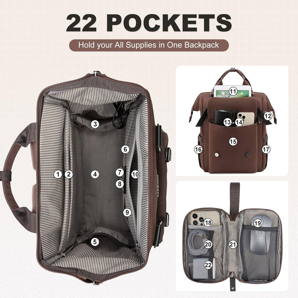 LOVEVOOK Damen Rucksack 15,6 Zoll Laptop Schulrucksack Wasserdicht mit Datenkabel-Beutel