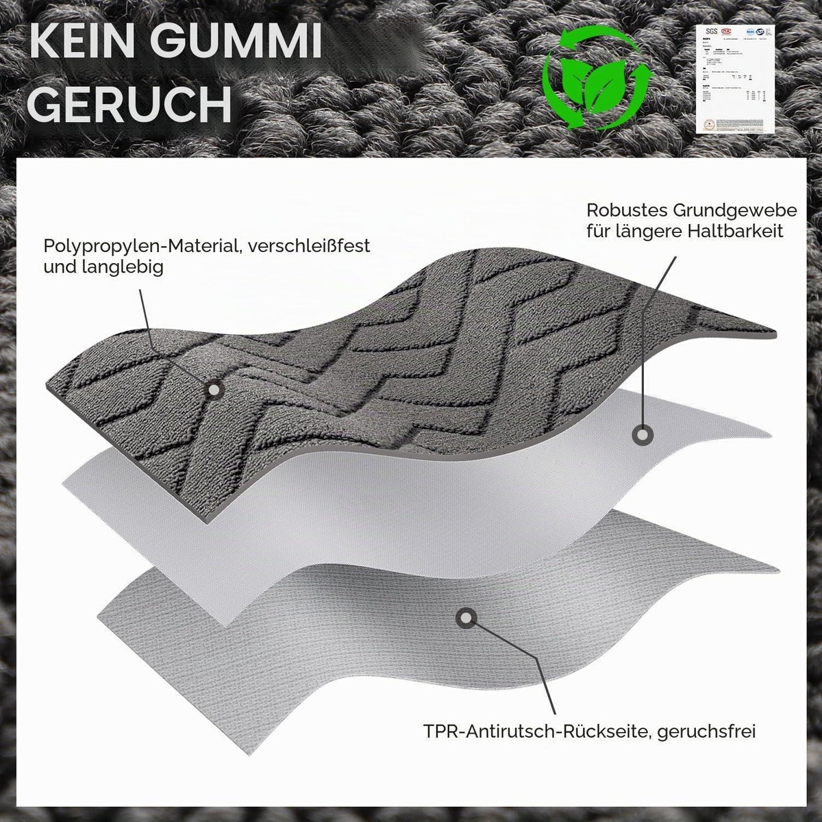 Fußmatte Innen 80x100cm – Rutschfest & Saugfähig, Grau