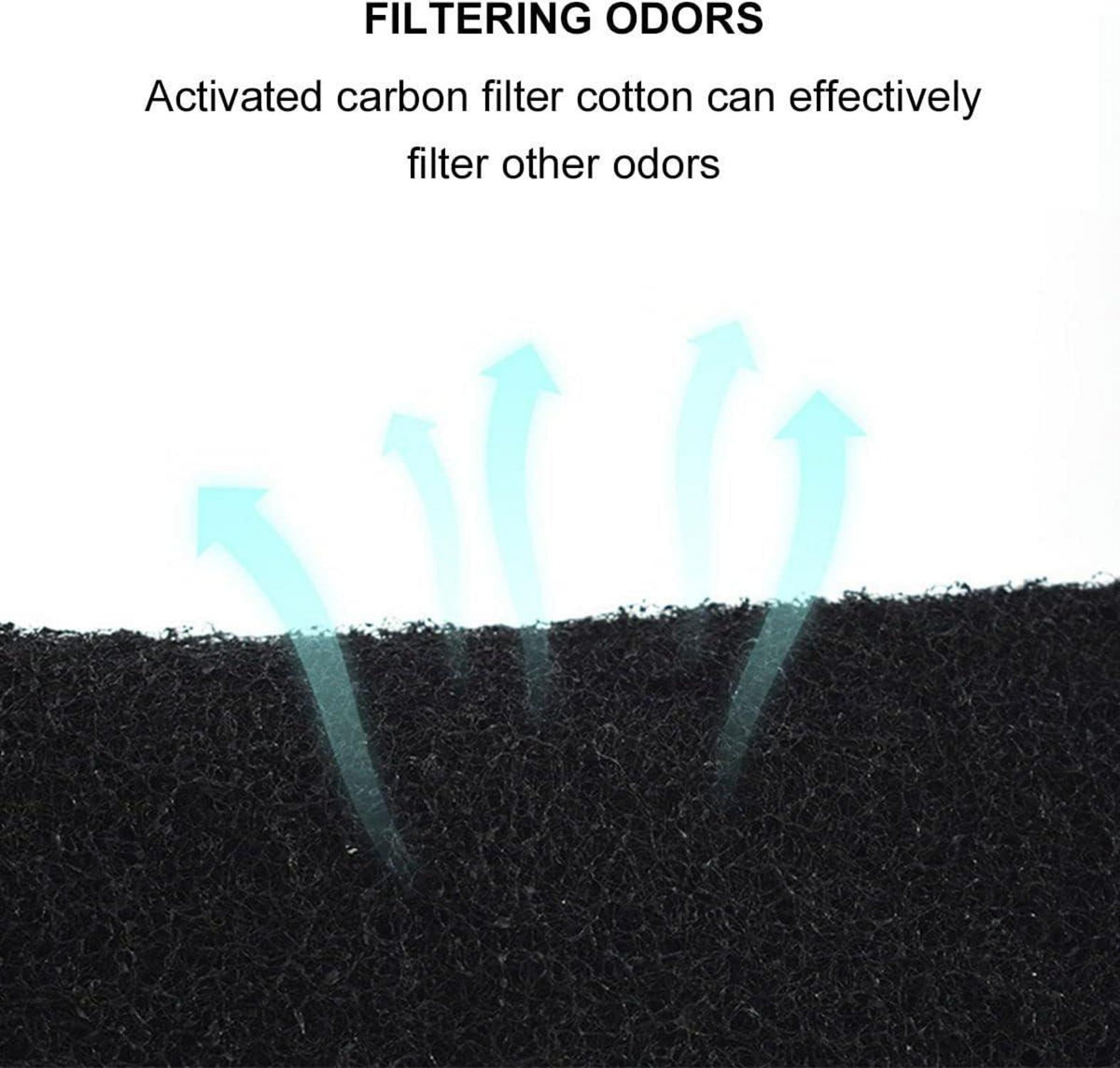 Aktivkohlefilter Katzenklo 6er Set Ersatzfilter Geruchsfilter Schwarz