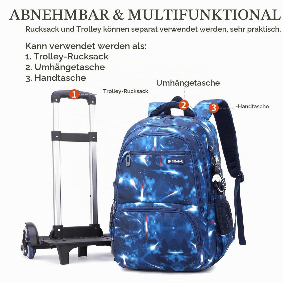 Rucksack Trolley für Jungen, Blau – Schulrucksack mit Rollen