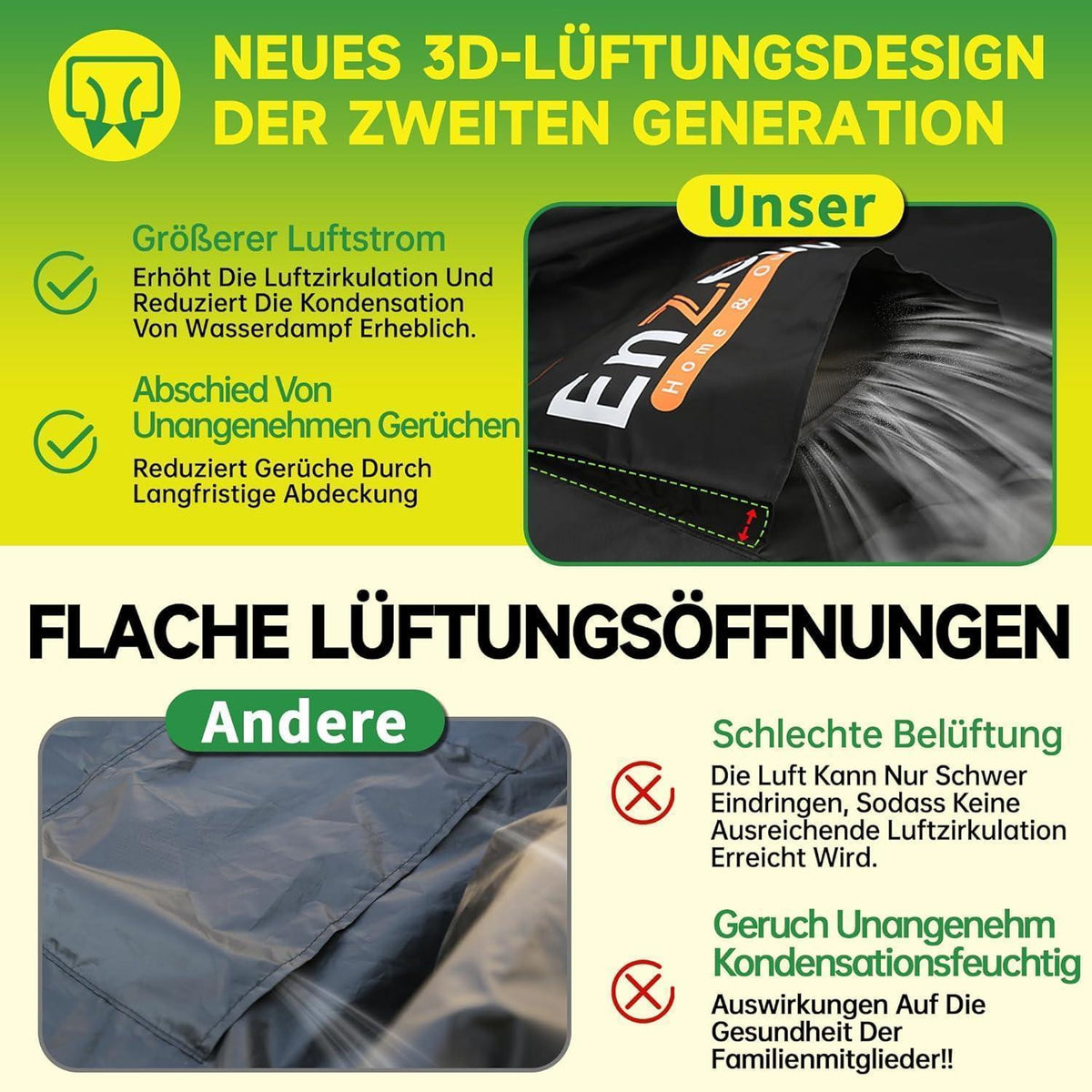 Wasserdichte Gartentisch Abdeckung 150x90x74cm