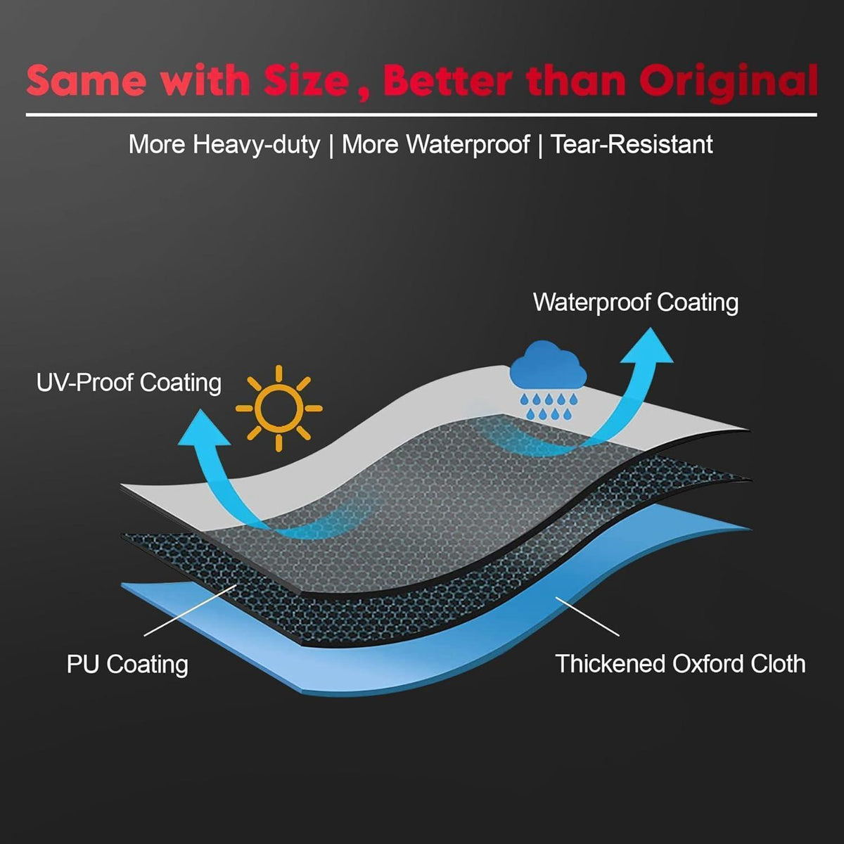 Feuerstelle Abdeckung 100 cm – Wasserdicht & UV-Beständig