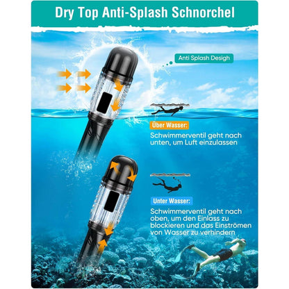 Schnorchelset Erwachsene, Tauchmaske