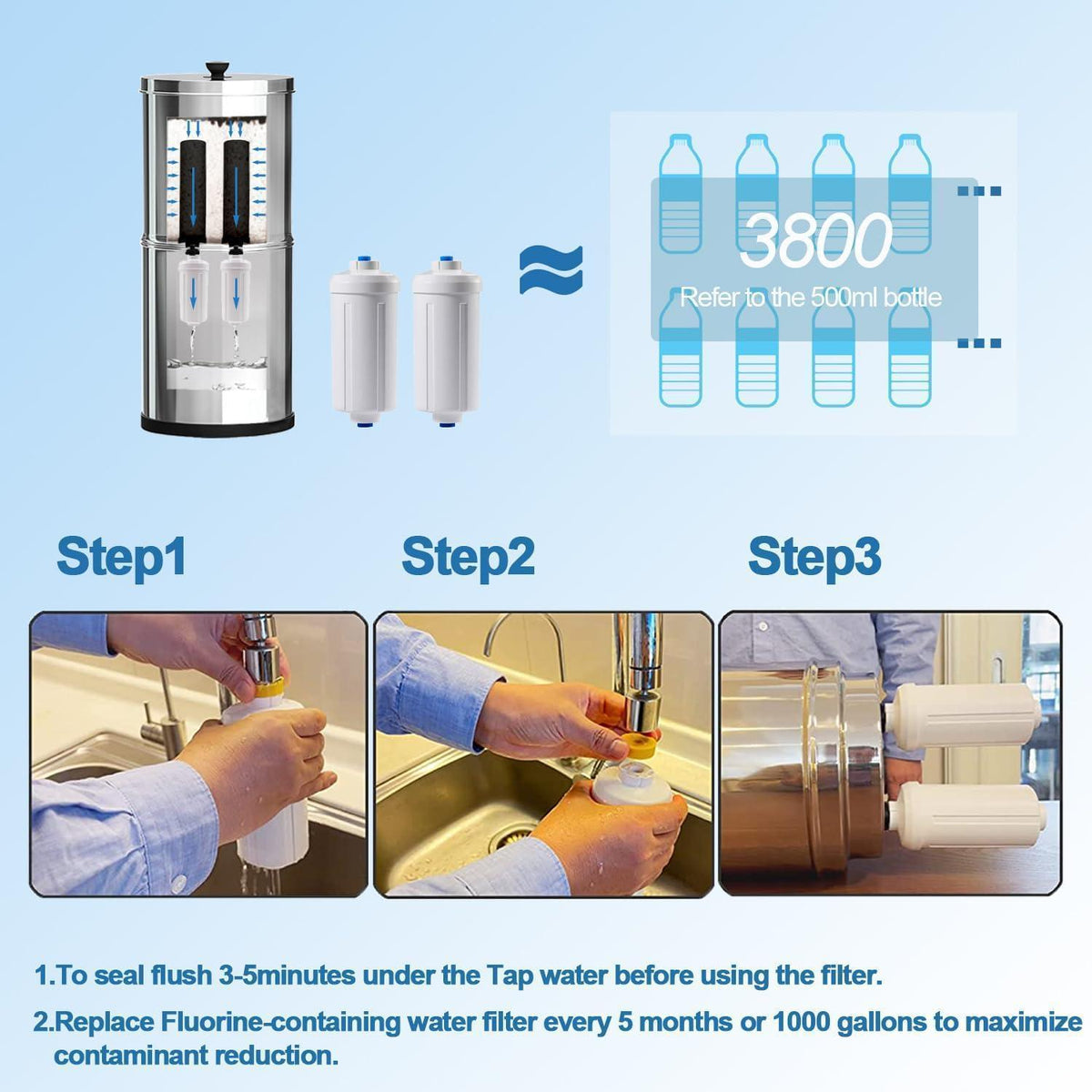 Fluorid-Arsen Wasserfilter 4er-Set für Schwerkraftsysteme