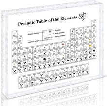 Acryl Periodensystem Mit Echten Elementen 83 Proben Display