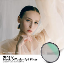 Filter 58mm Black Promist 1/4 für