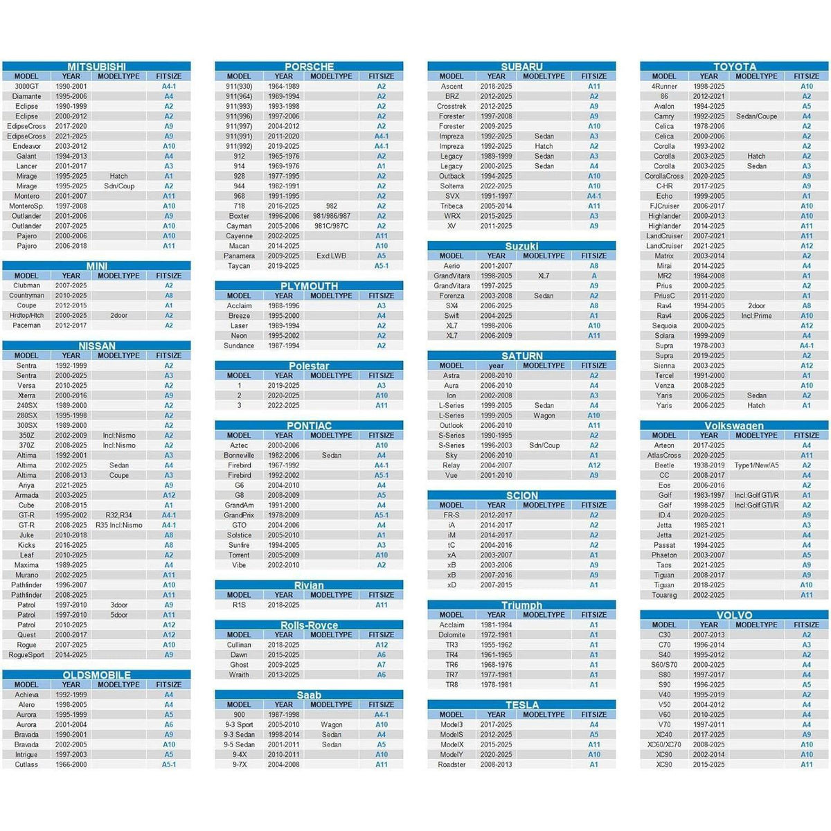Wasserdichte Autoabdeckung für Coupe/Schrägheck – Ganzjahres Schutz