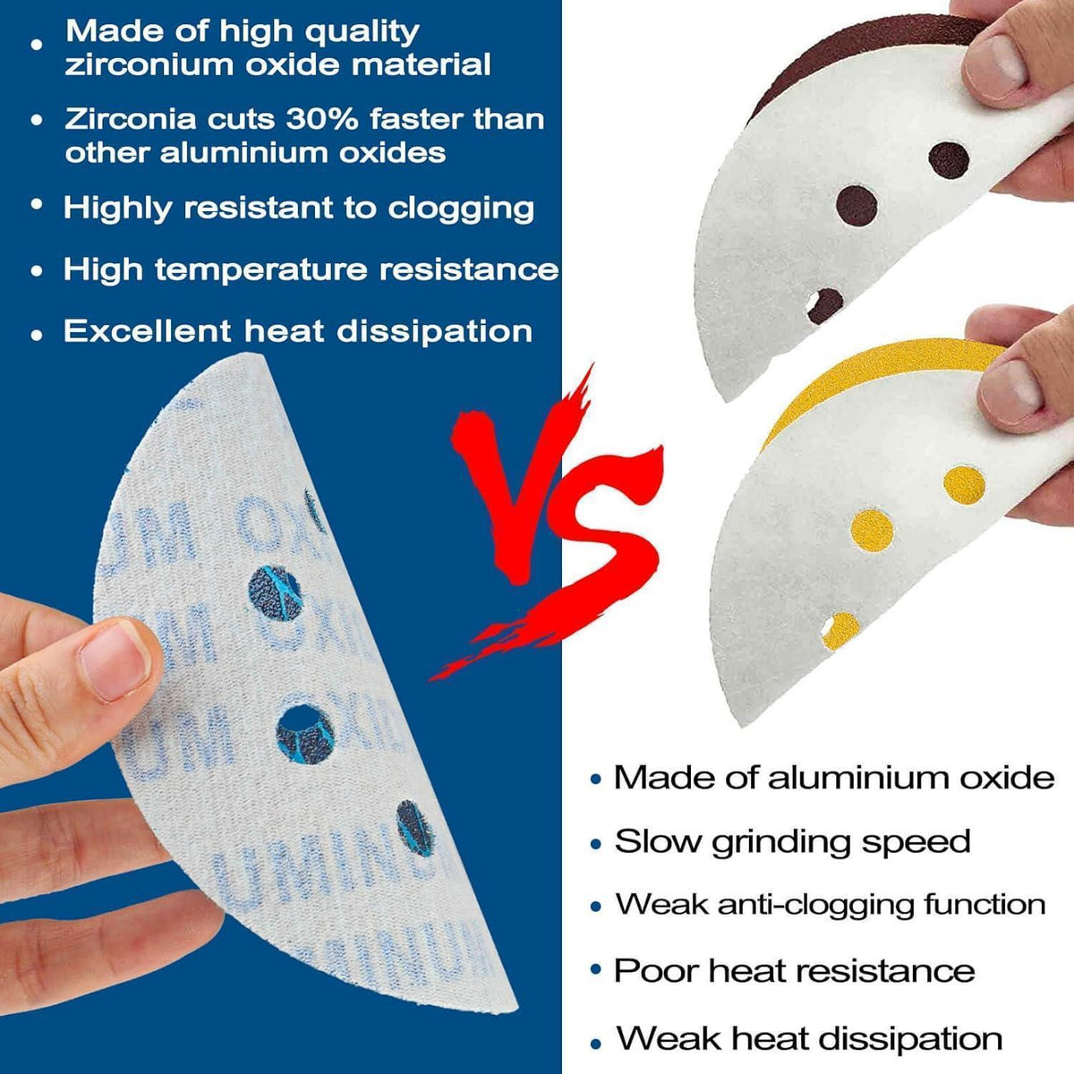 Schleifpapier 125mm Zirkonoxid 64tlg. Körnung Mix für Exzenterschleifer