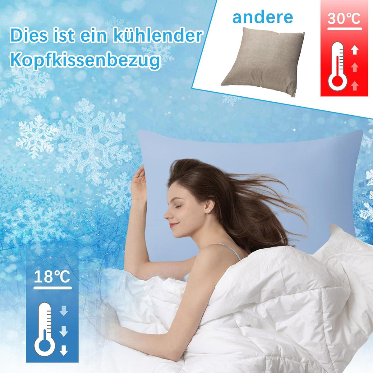 Kühlender Kissenbezug 40x40 cm Blau 2er Set mit Reißverschluss