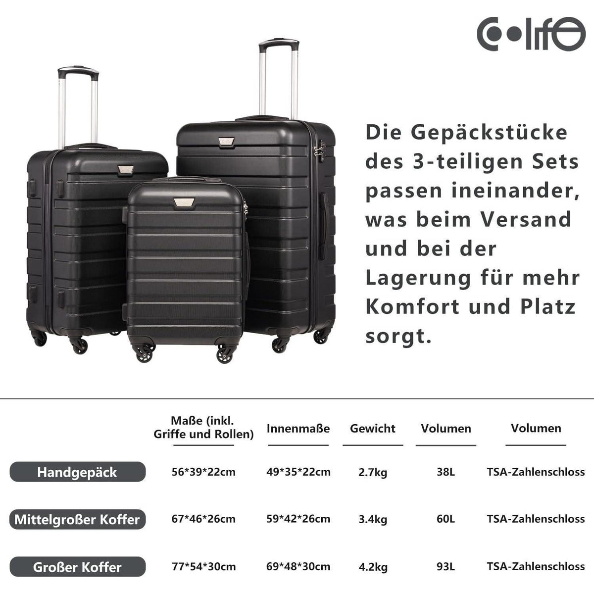 COOLIFE Koffer-Set 3tlg. – Hartschale mit TSA-Schloss