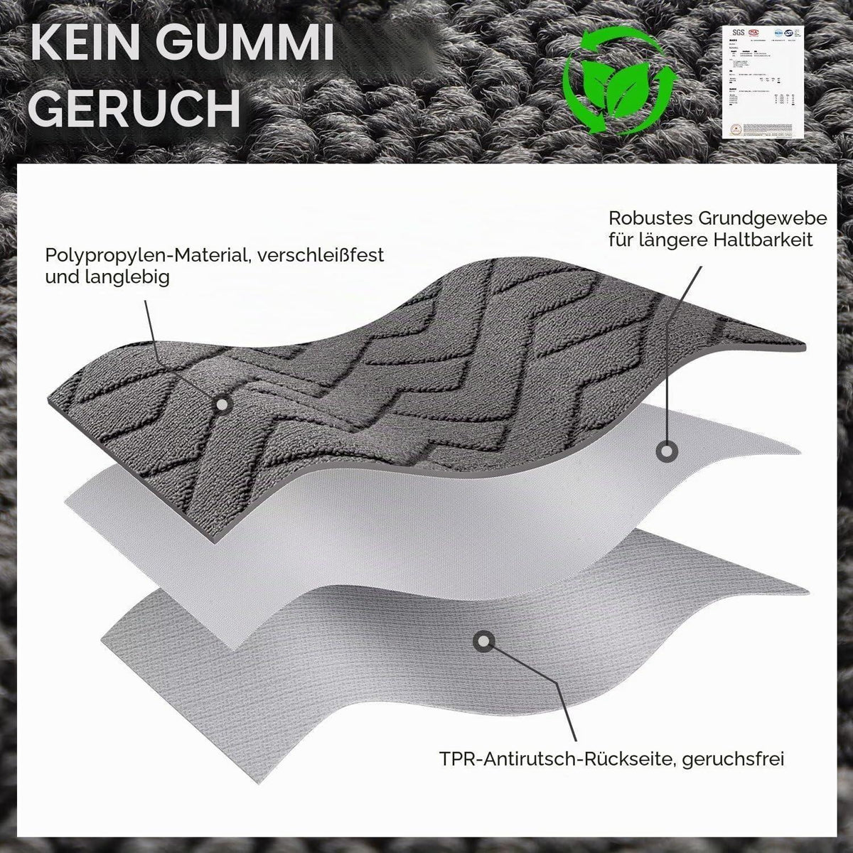 Fußmatte Grau 119x180cm – Waschbar, Rutschfest & Saugfähig