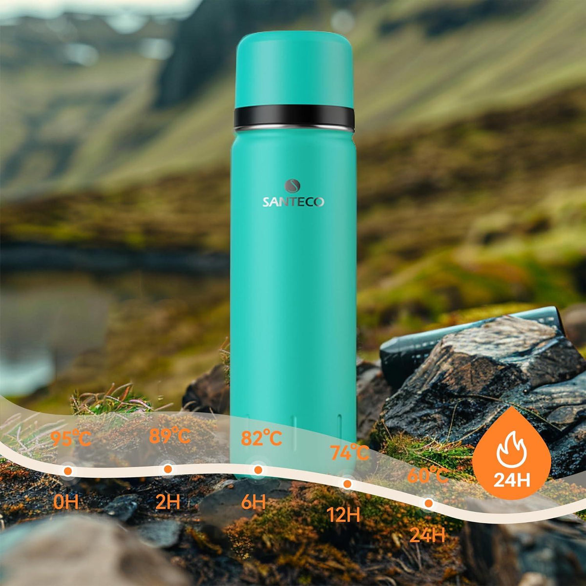 Thermoskanne Edelstahl 1l 500ml Auslaufsicher Isolierflasche