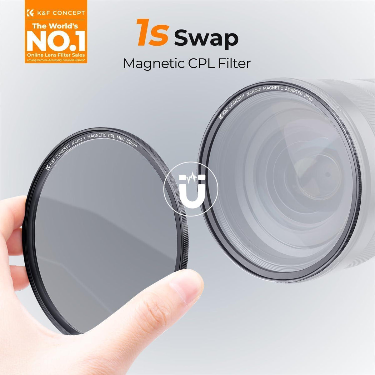 Magnetischer CPL Filter 62mm – Polarisationsfilter für Brillante Aufnahmen