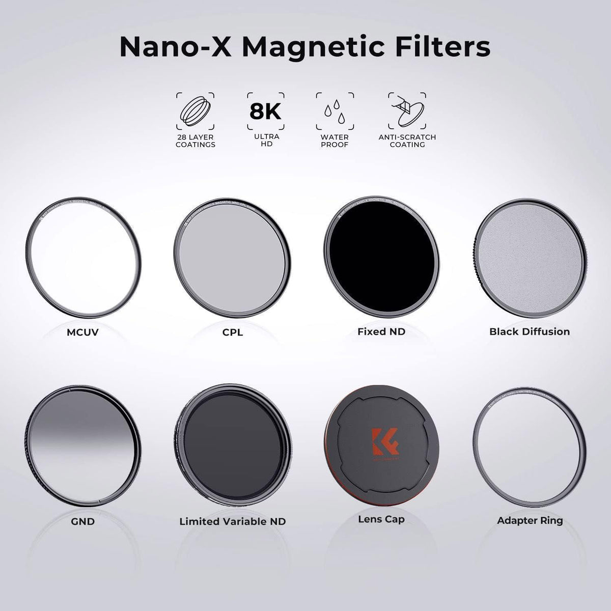 Magnetischer CPL Filter 62mm – Polarisationsfilter für Brillante Aufnahmen