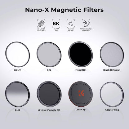 Magnetischer CPL Filter 62mm – Polarisationsfilter für Brillante Aufnahmen