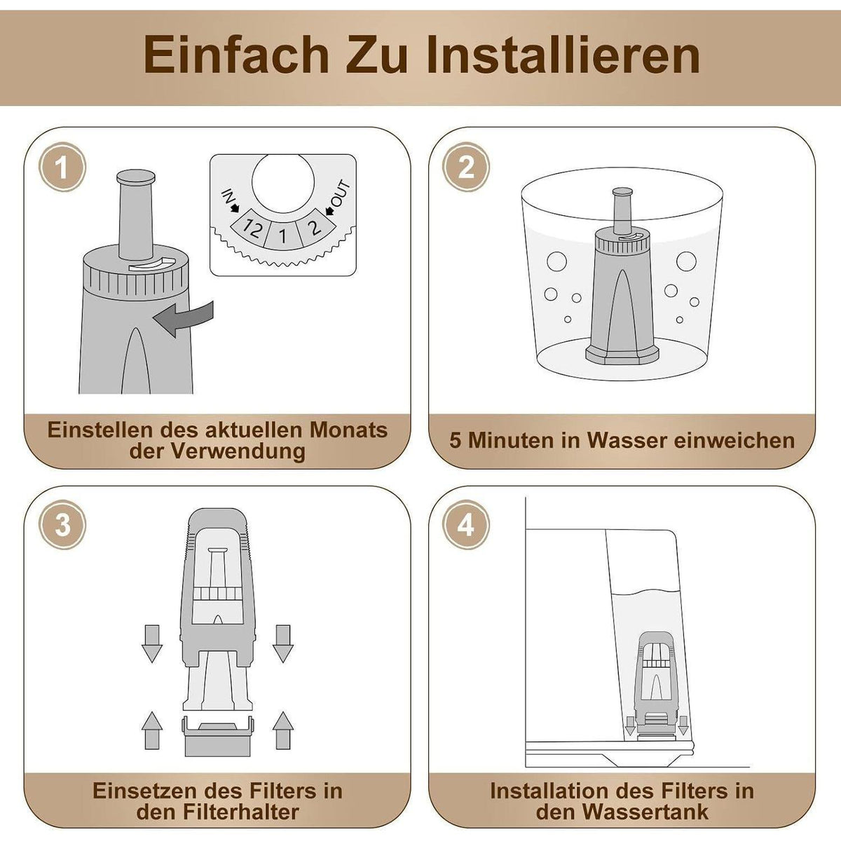 Wasserfilter für Sage Kaffeemaschinen – 4er Pack
