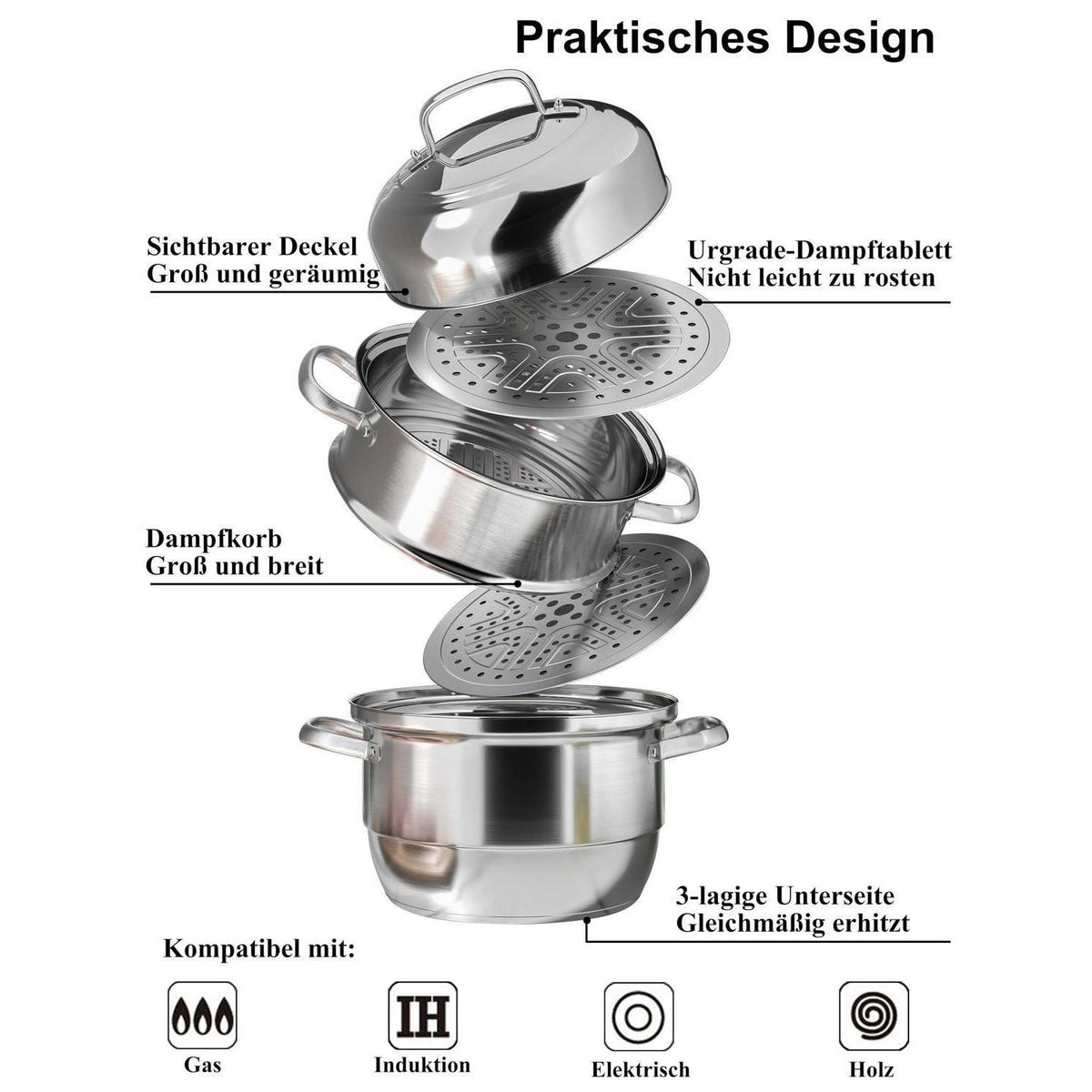 Dampfgarer Edelstahl 3 Etagen – Induktionstauglich 30cm