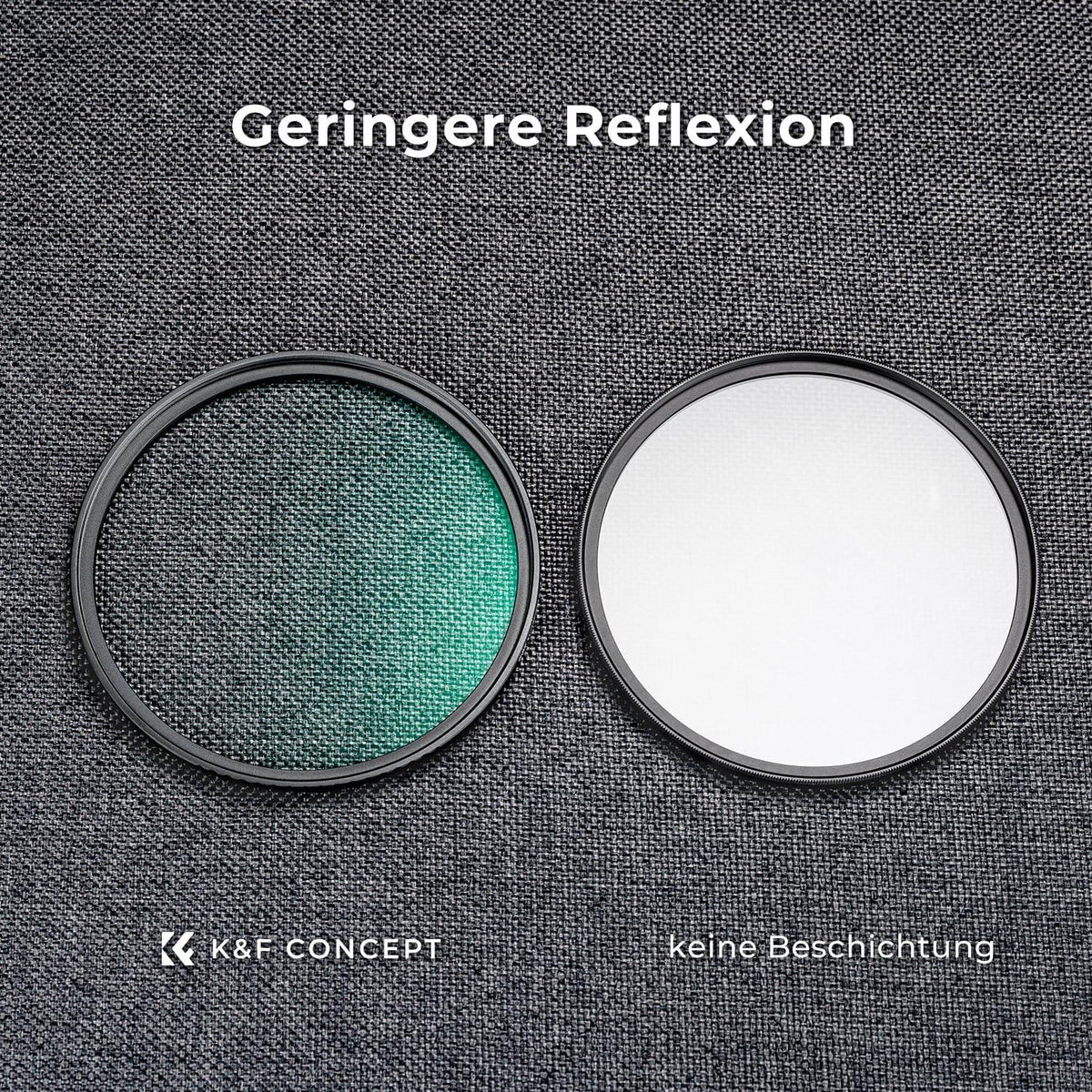 39MM Pro UV-Filter mit Nano-Beschichtung für Objektive