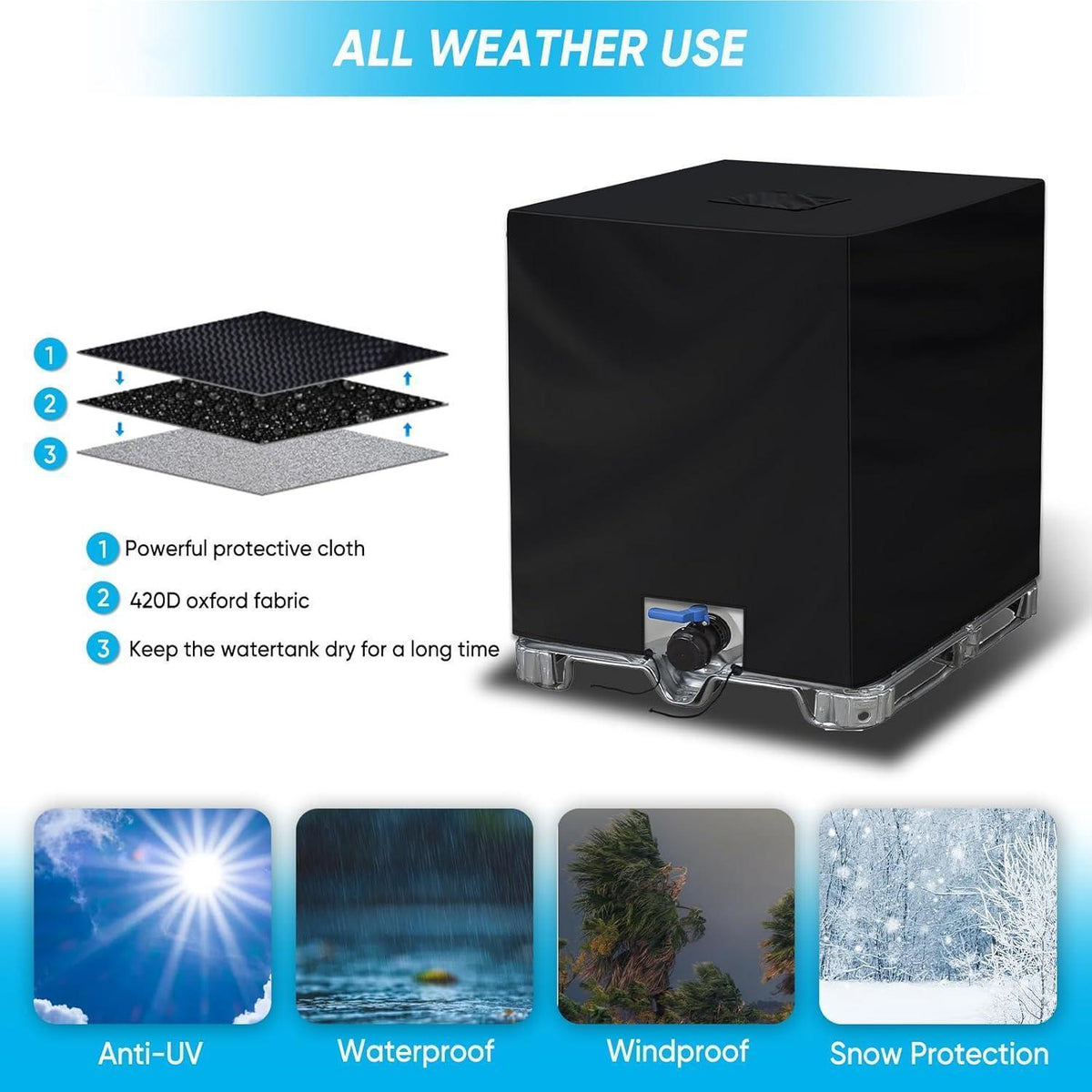 IBC Tankabdeckung 1000L – Wasserdicht & Algenfrei