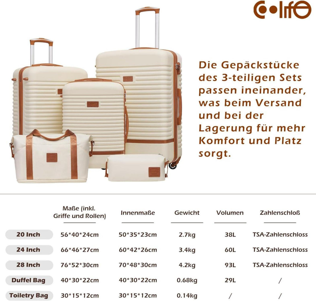Hartschalen Koffer Set 5tlg Weiß/Braun TSA Rollen