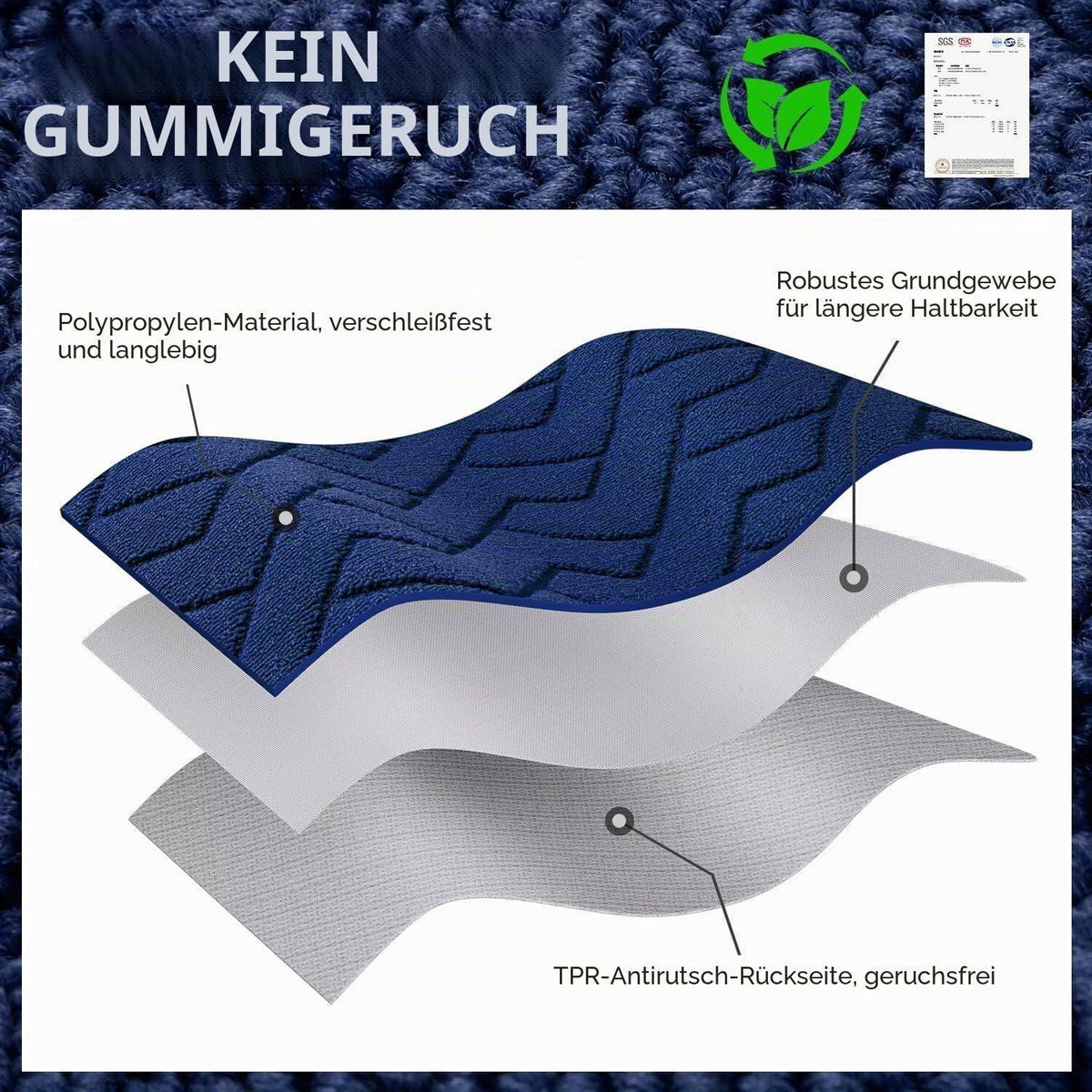 Fußmatte Innen Außen Waschbar Blau 119x180cm – Rutschfest & Saugfähig