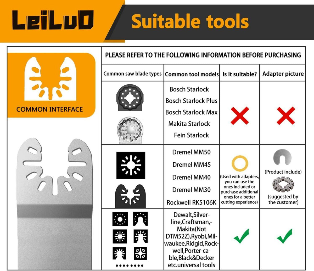 Oszillierende Diamant Multitool Klingen Set 6er Pack für