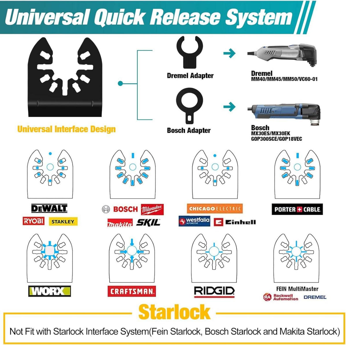 Multitool Sägeblätter Titan 5tlg Tauchschneiden Kompatibel Makita Dewalt