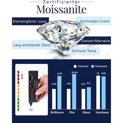 Moissanit Halskette Damen 925 Silber Windmühle Tanzender Stein Geschenk