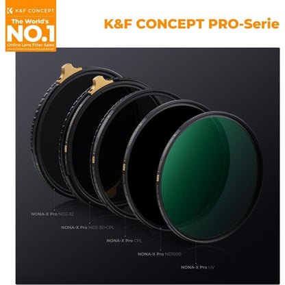 UV-Filter 46mm – Schutzfilter für Kameraobjektive