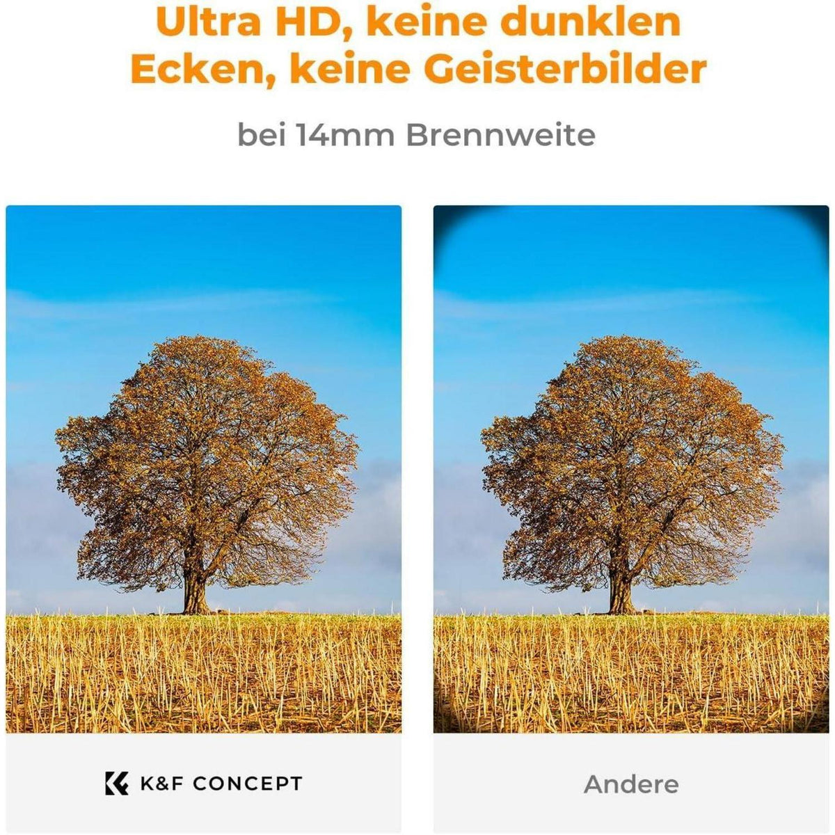 UV-Filter 46mm – Schutzfilter für Kameraobjektive