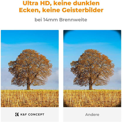 UV-Filter 52mm – Schutzfilter für Kameraobjektive