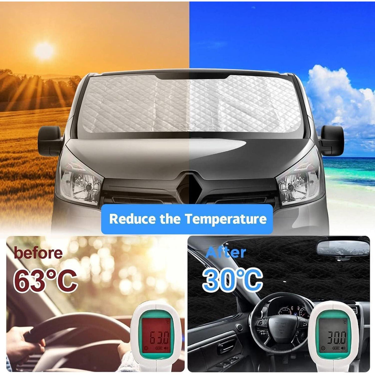3tlg. Wohnmobil Sonnenschutz für Renault Trafic, Opel Vivaro, Nissan NV300, Fiat Talento