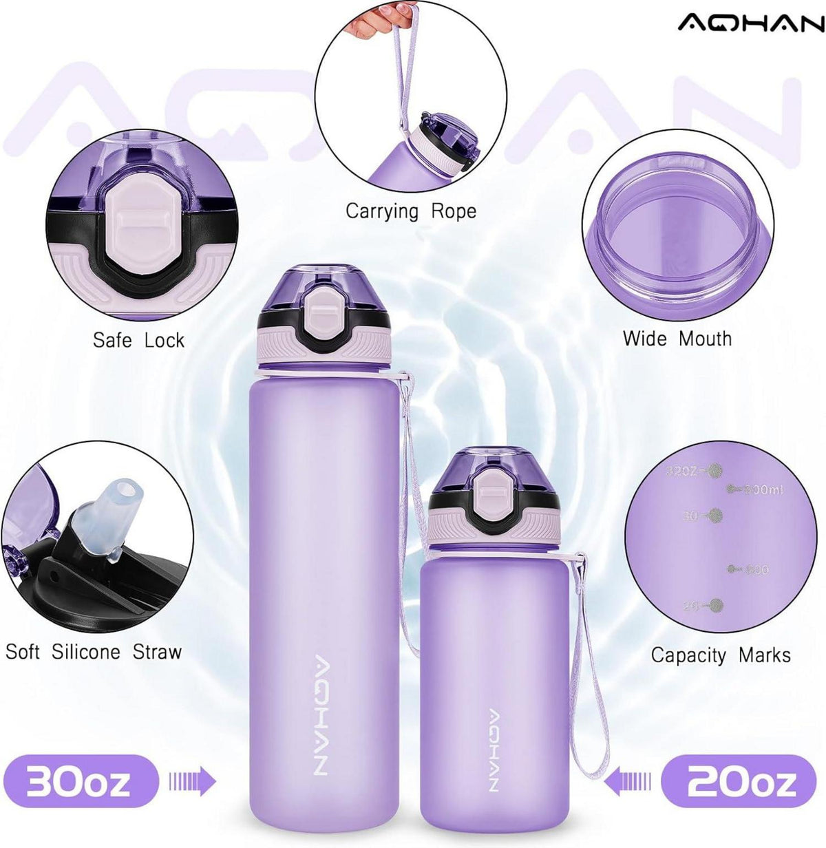 AOHAN Trinkflasche 600ML auslaufsicher BPA-frei mit Stroh