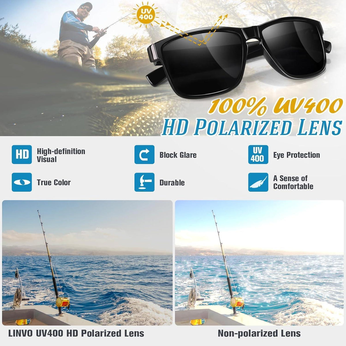 Polarisierte Sonnenbrille UV400 Schutz für Damen und Herren, glänzend schwarz