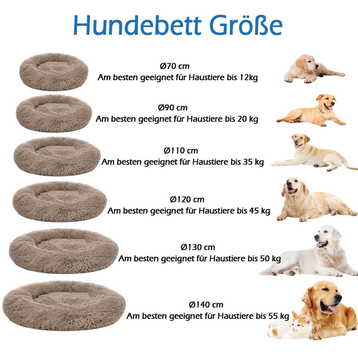Rundes Hundebett Lila Ø120cm – Orthopädisches Haustierbett
