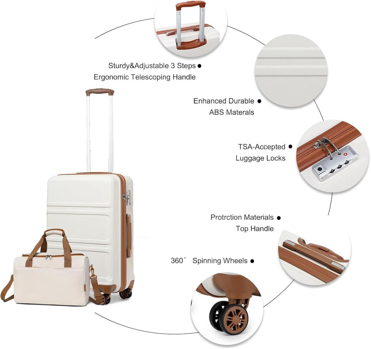 Mittelgroßer Reisekoffer Set Trolley 65cm mit Ryanair Reisetasche