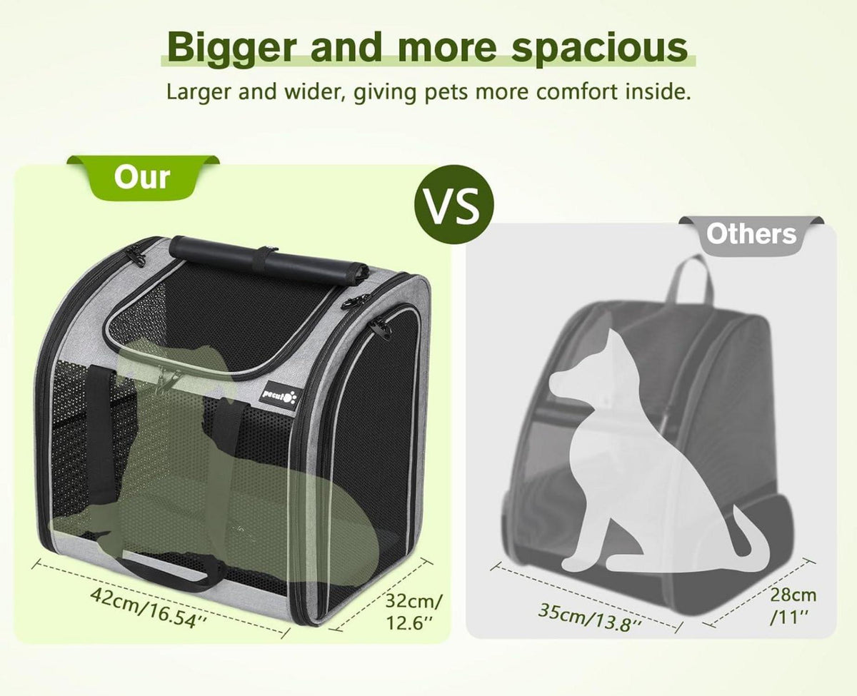 Pecute Katzen-Hunde Rucksack Haustiertrage belüftet Faltbar Grau 42x40x32cm