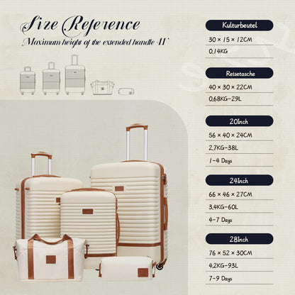 COOLIFE Koffer Set 5-tlg: Hartschale, TSA-Schloss & 360° Räder