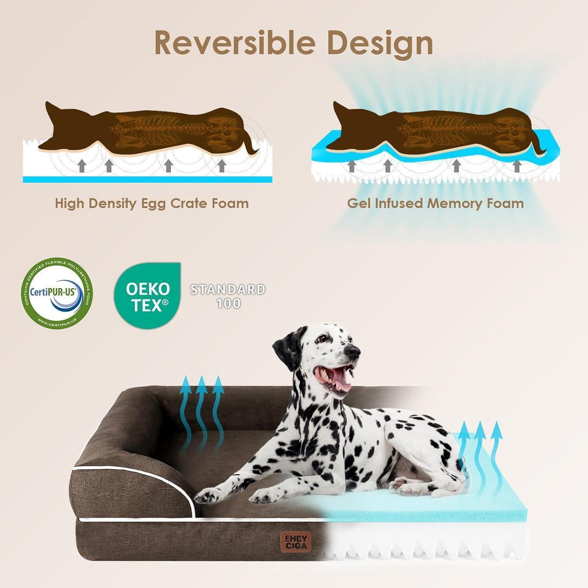 Orthopädisches Hundebett XXL mit Memory Foam, wasserdicht & rutschfest