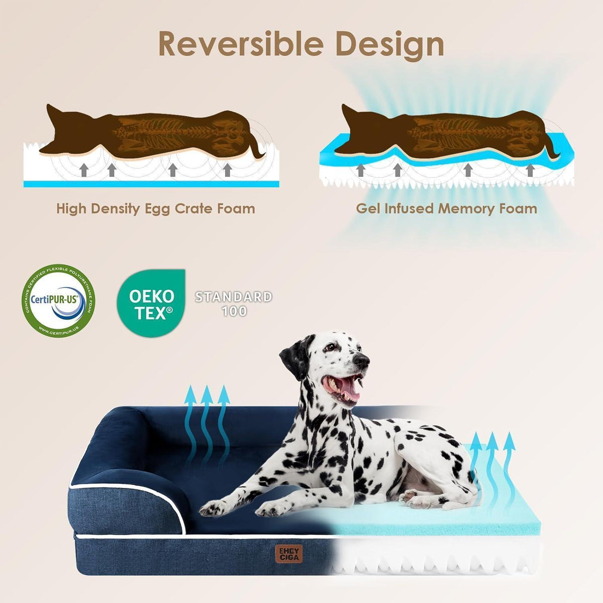 Orthopädisches Hundebett XXL mit Memory Foam, Marineblau