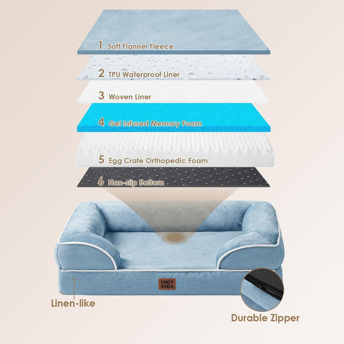 Orthopädisches Hundebett XL Hellblau mit Memory Foam und hohem Rand