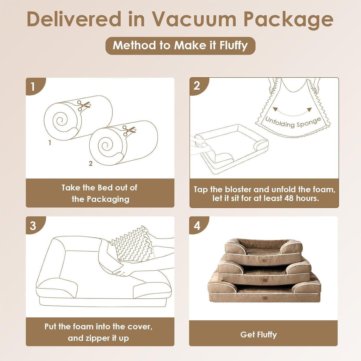 Orthopädisches Hundebett XXL mit Memory Foam, waschbar, wasserdicht
