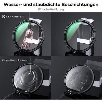 Variabler ND-Filter 95mm ND2-32 (1-5 Blendenstufen) für Landschaft & Video