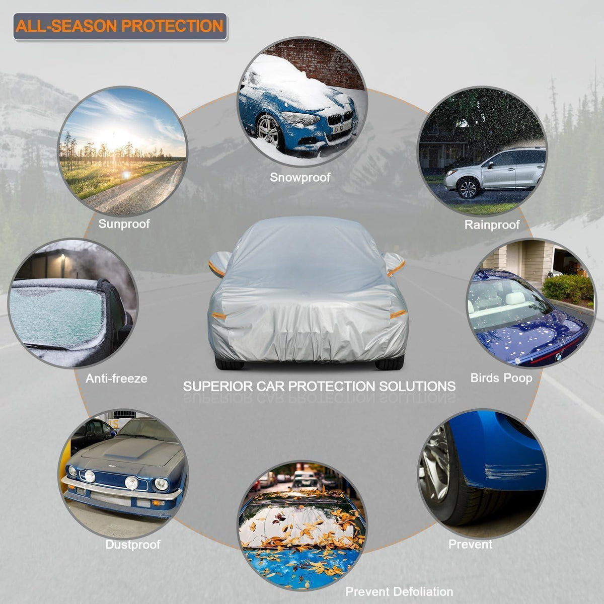 Autoplane für Dacia Sandero (2008-2025) – Wasserdicht & Atmungsaktiv