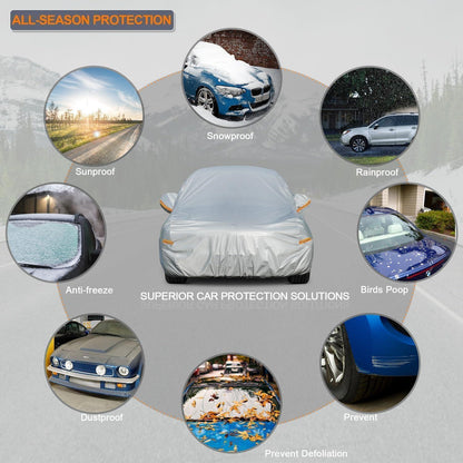 Autoabdeckung für VW T-ROC (2017-2025) – Wasserdicht & Atmungsaktiv