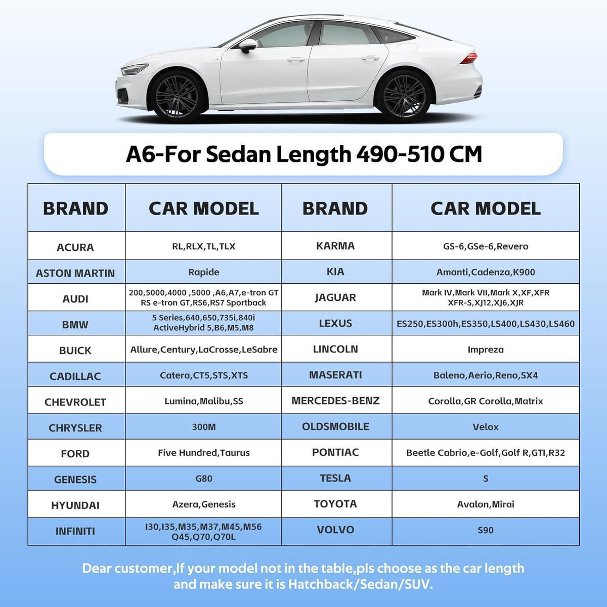 Wasserdichte Autoabdeckung für BMW 5er, Audi A6/A7 & Co. (3XL+)