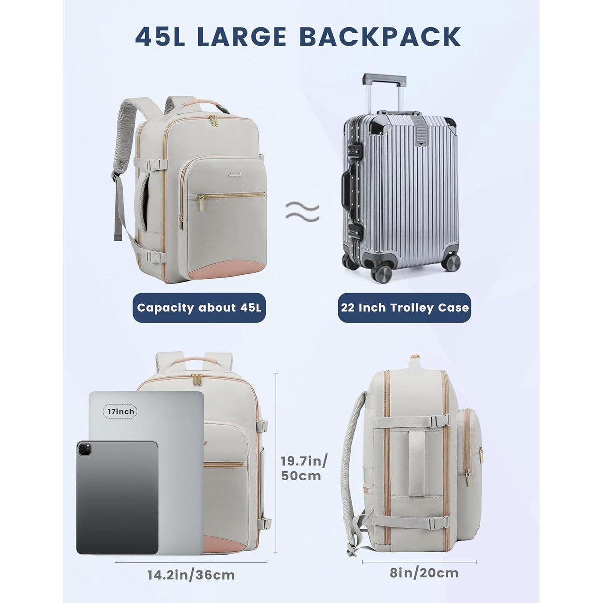 Handgepäck Rucksack 45L Flugzeug Kofferrucksack Damen Laptop 17 Zoll Grau+rosa