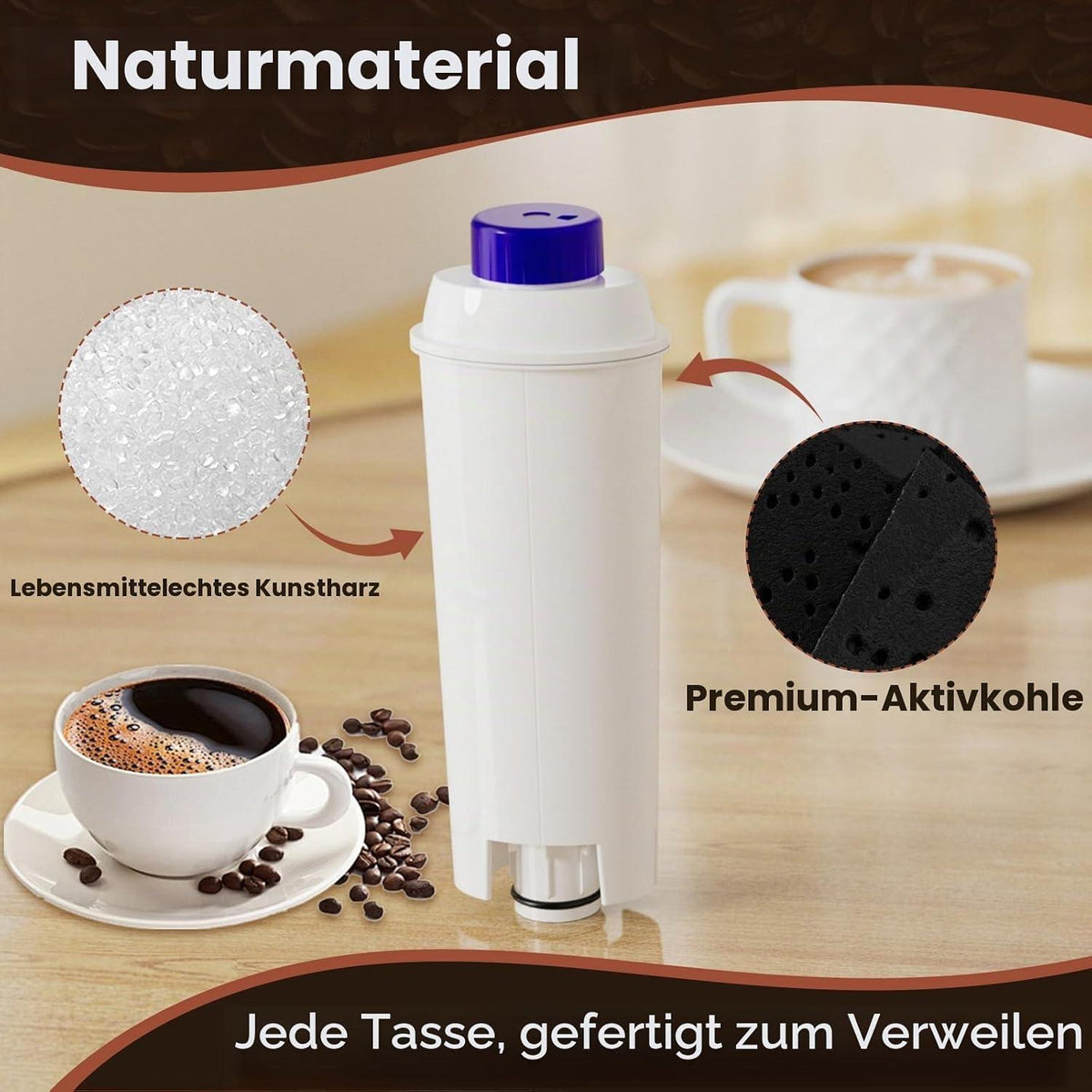 Wasserfilter für DeLonghi Kaffeevollautomaten